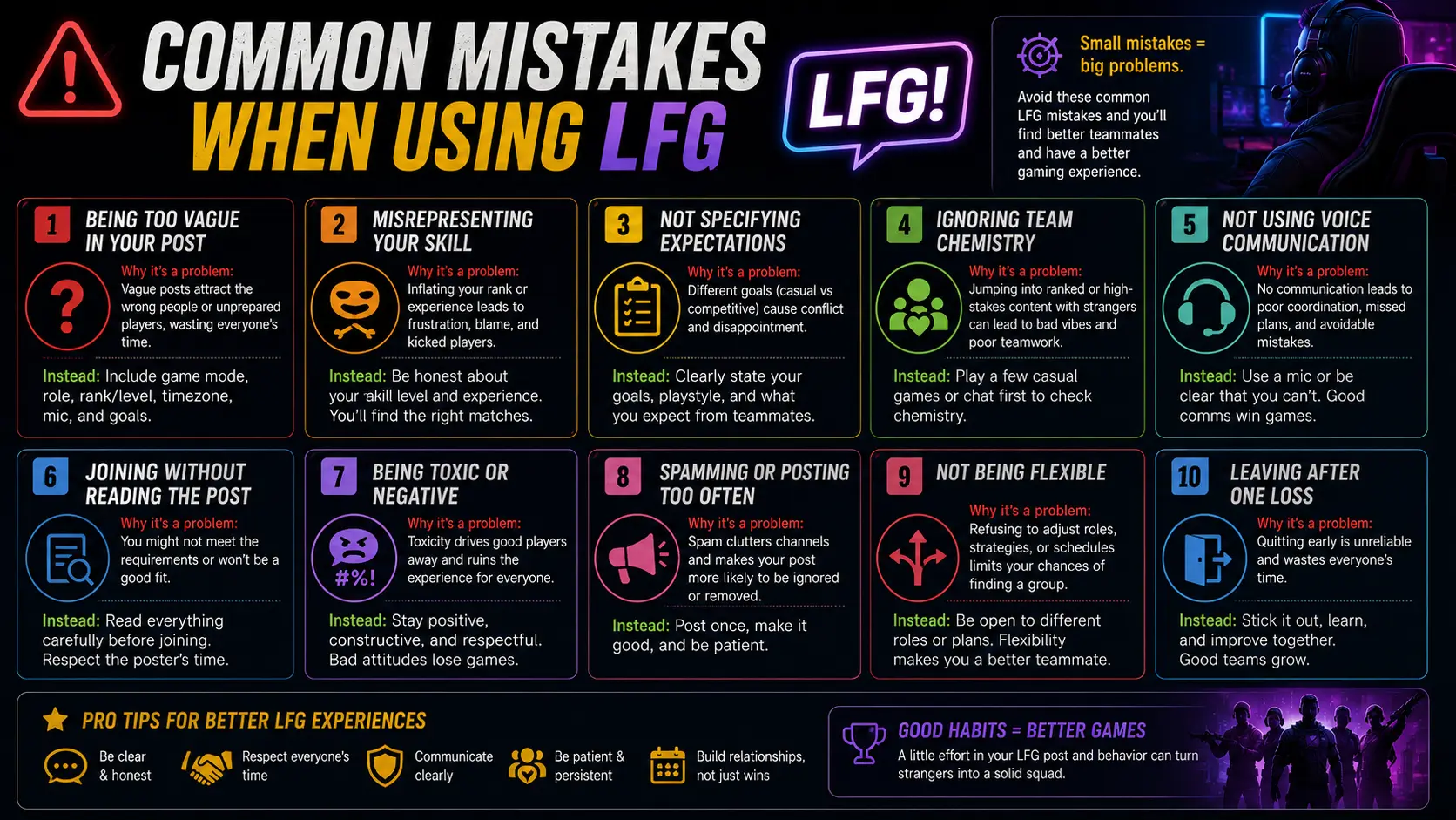 What Does LFG Mean in Gaming? (Explained With Examples) 15 Common Mistakes When Using LFG
