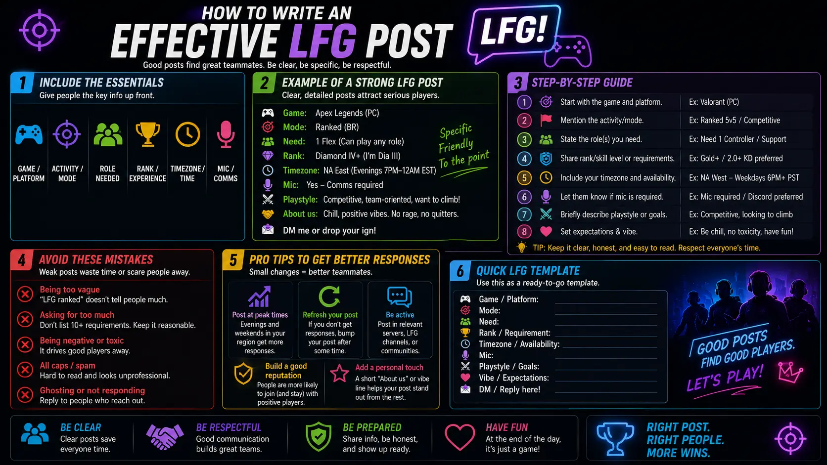 What Does LFG Mean in Gaming? (Explained With Examples) 8 How to Write an Effective LFG Post