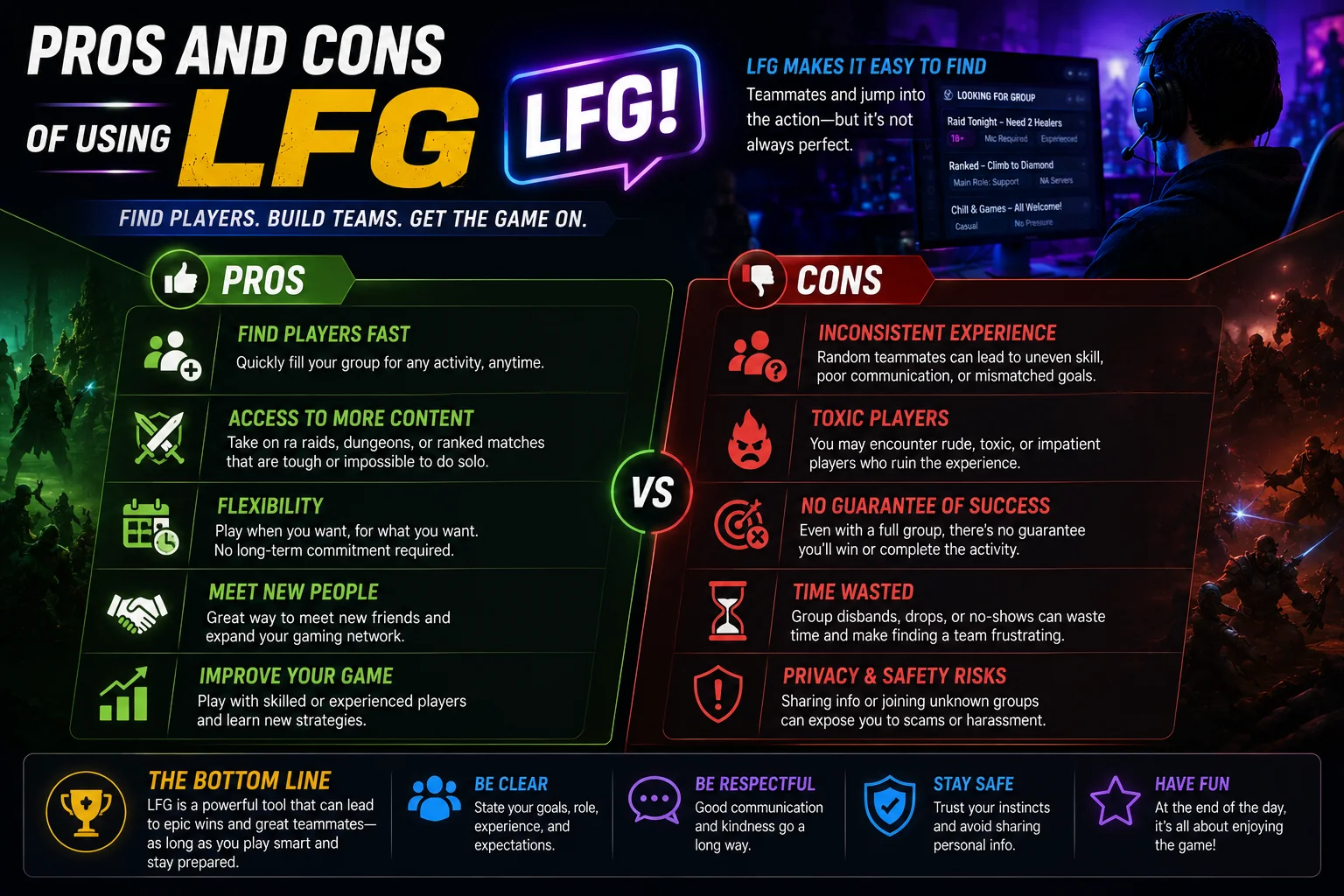 What Does LFG Mean in Gaming? (Explained With Examples) 10 Pros and Cons of Using LFG